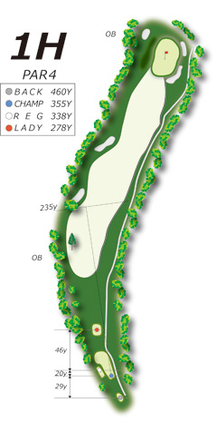 Hole1コース図