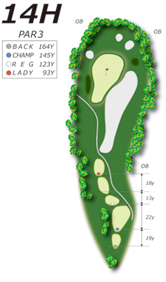 Hole14コース図