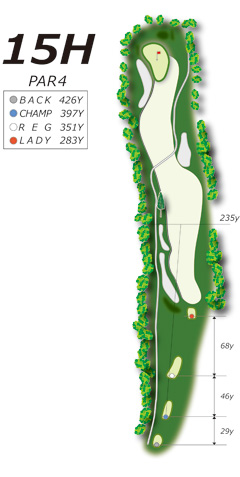 Hole15コース図