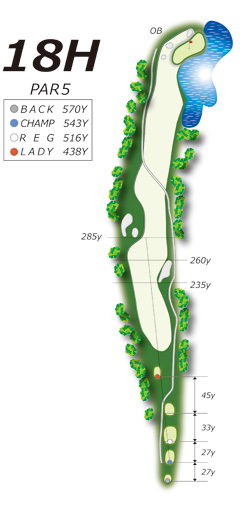 Hole18コース図