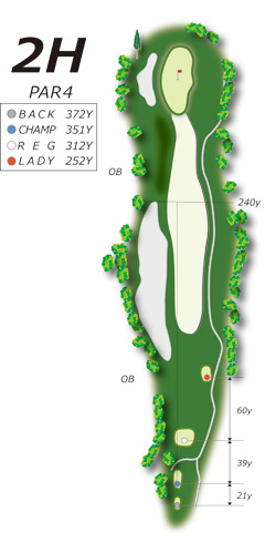 Hole2コース図