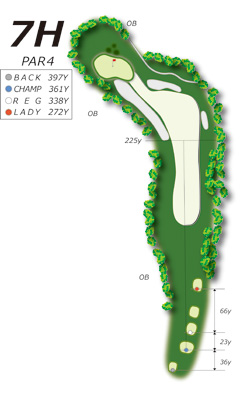 Hole7コース図